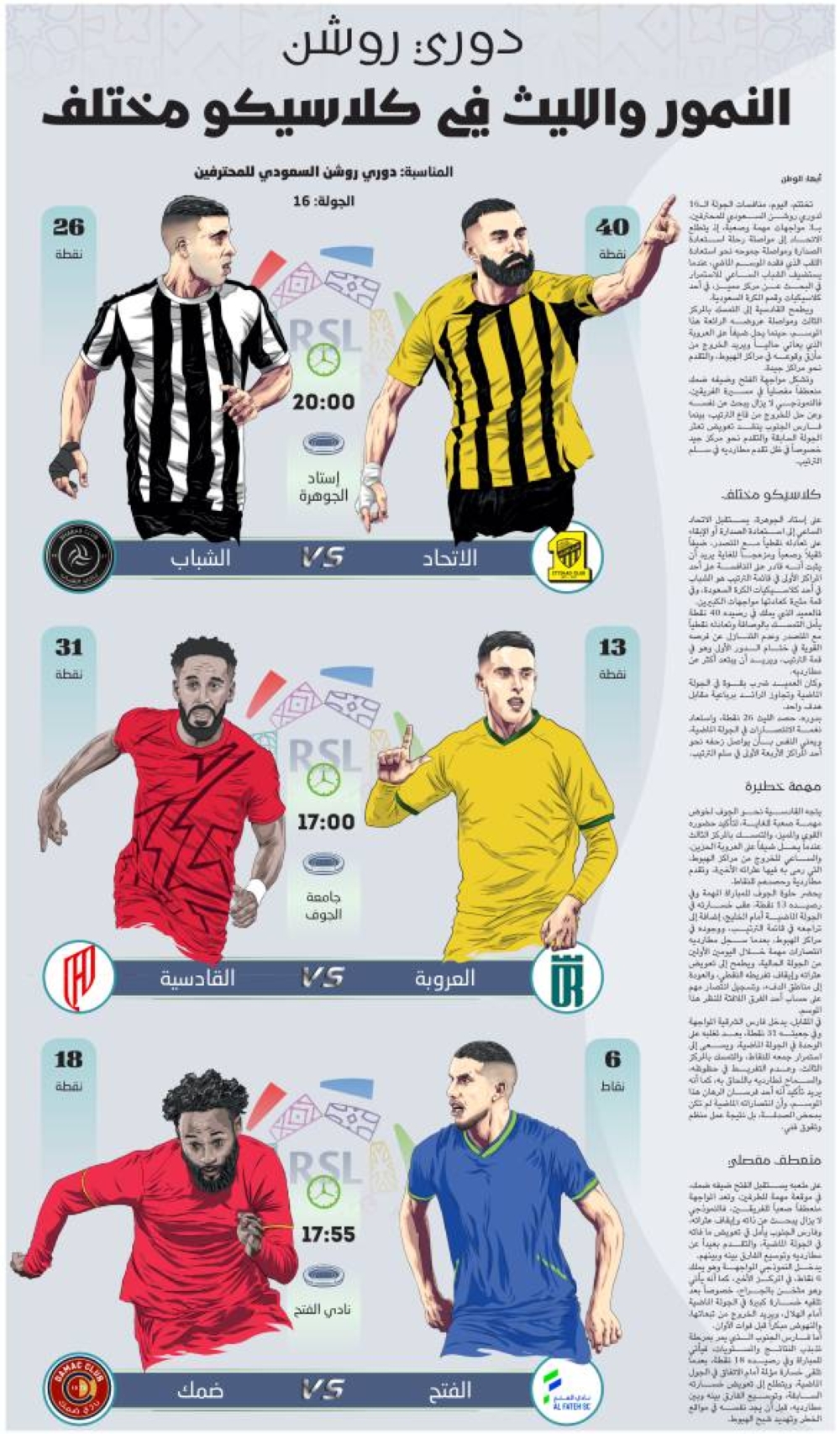 النمور-والليث-في-كلاسيكو-مختلف