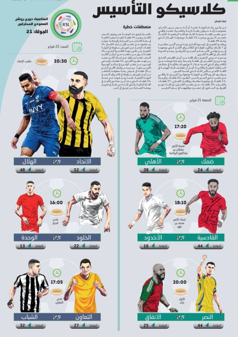 كلاسيكو-التأسيس