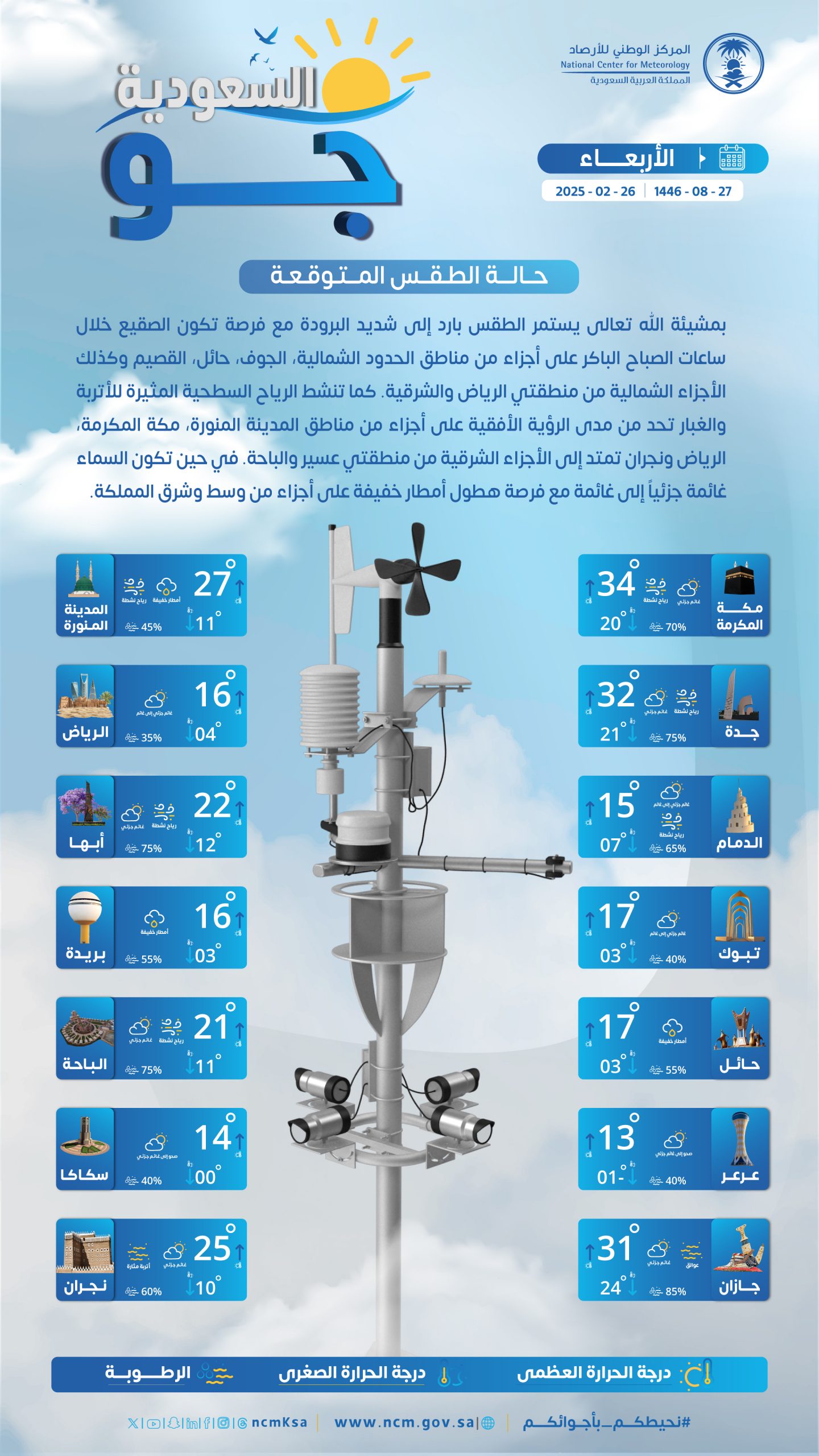 درجات-الحرارة-والطقس-المتوقع-ليوم-الأربعاء-26-فبراير-2025م