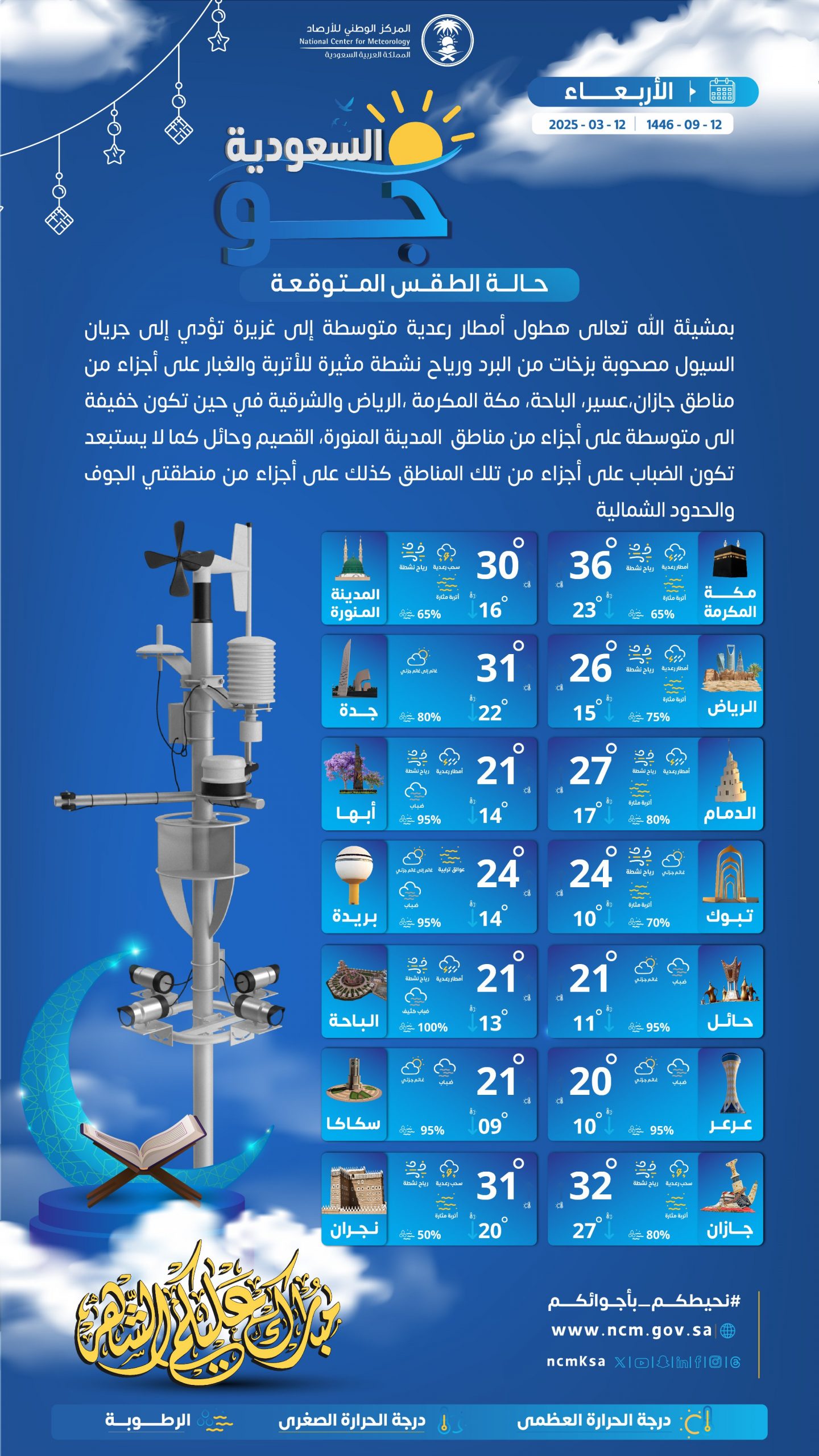 درجات-الحرارة-والطقس-المتوقع-ليوم-الأربعاء-12-مارس-2025