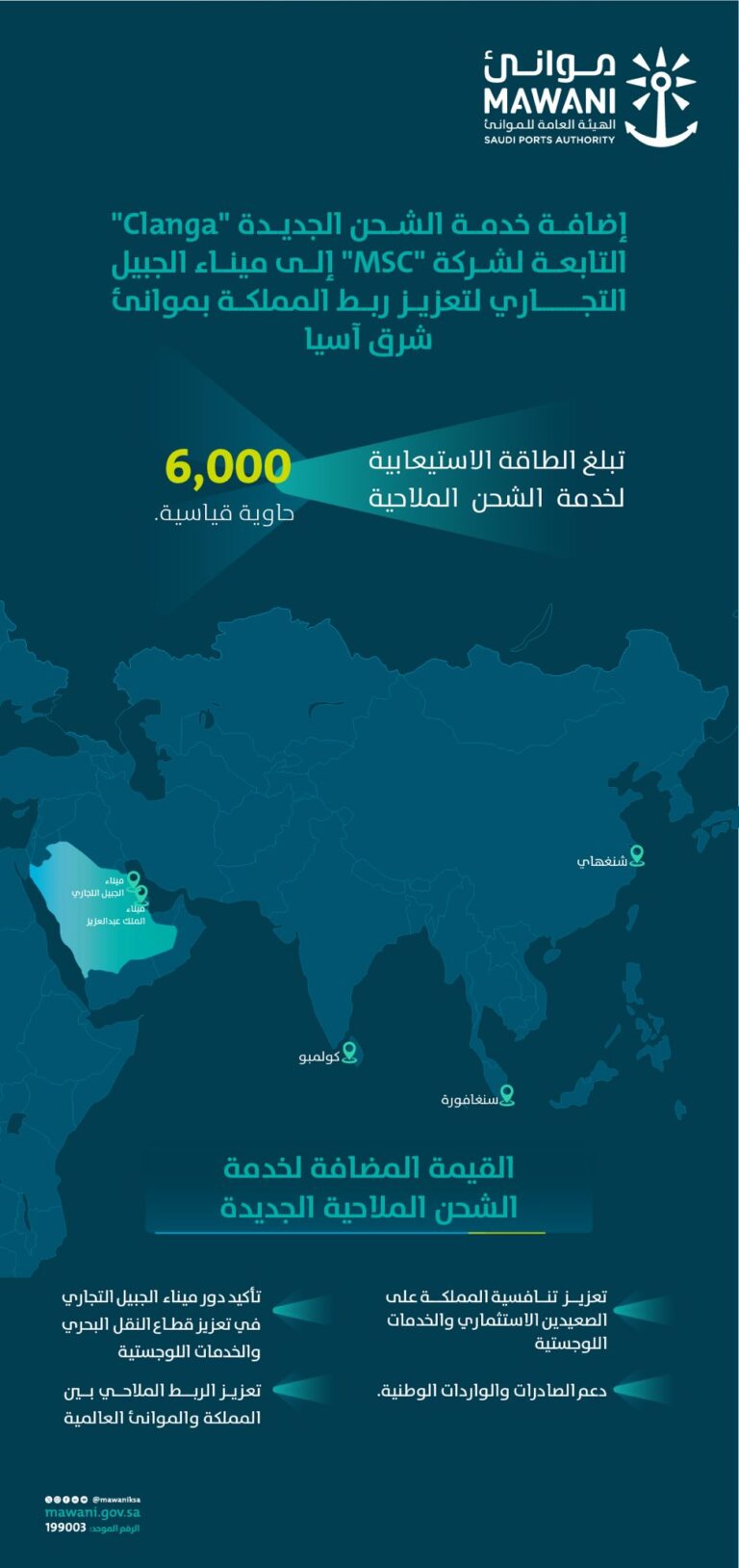 لربط-المملكة-بموانئ-شرق-آسيا.-إضافة-خدمة-الشحن-clanga-إلى-ميناء-الجبيل-التجاري